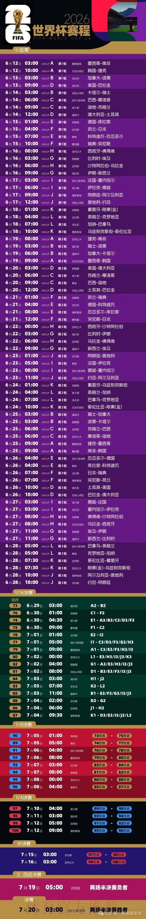 全面解读2026世界杯赛程与精彩看点