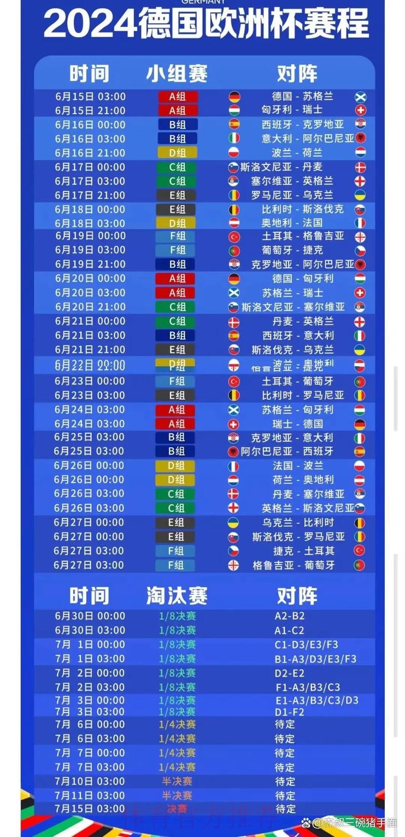 最新公布世界杯比赛时间表揭晓