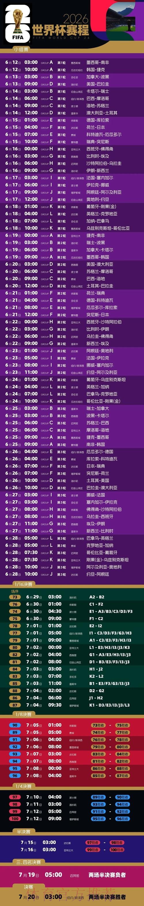 如何通过微信参与世界杯下注活动