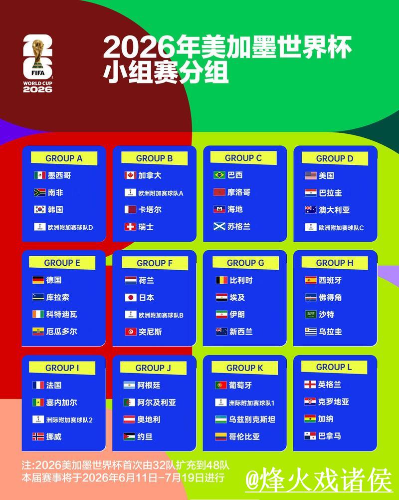 2026世界杯比赛分析与热点解读