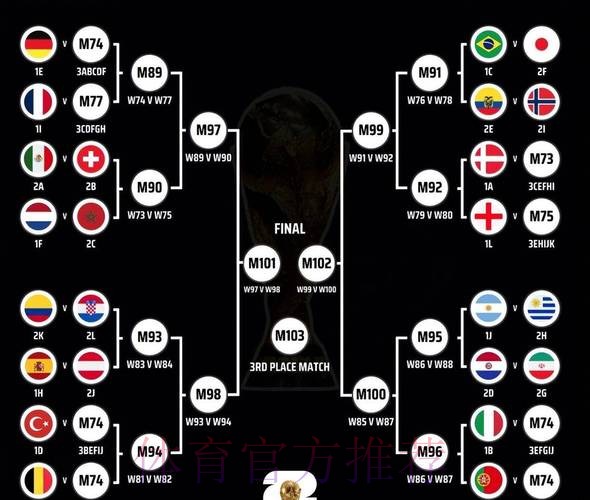 全面解析世界杯盘口教程