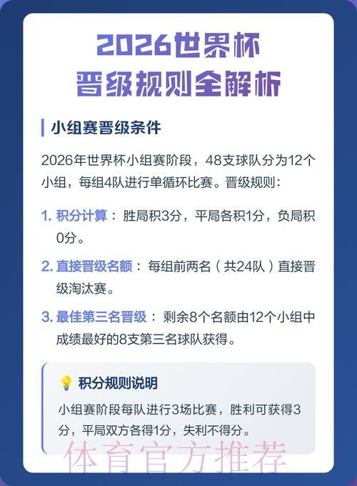 全面解析2026世界杯下注策略与注意事项