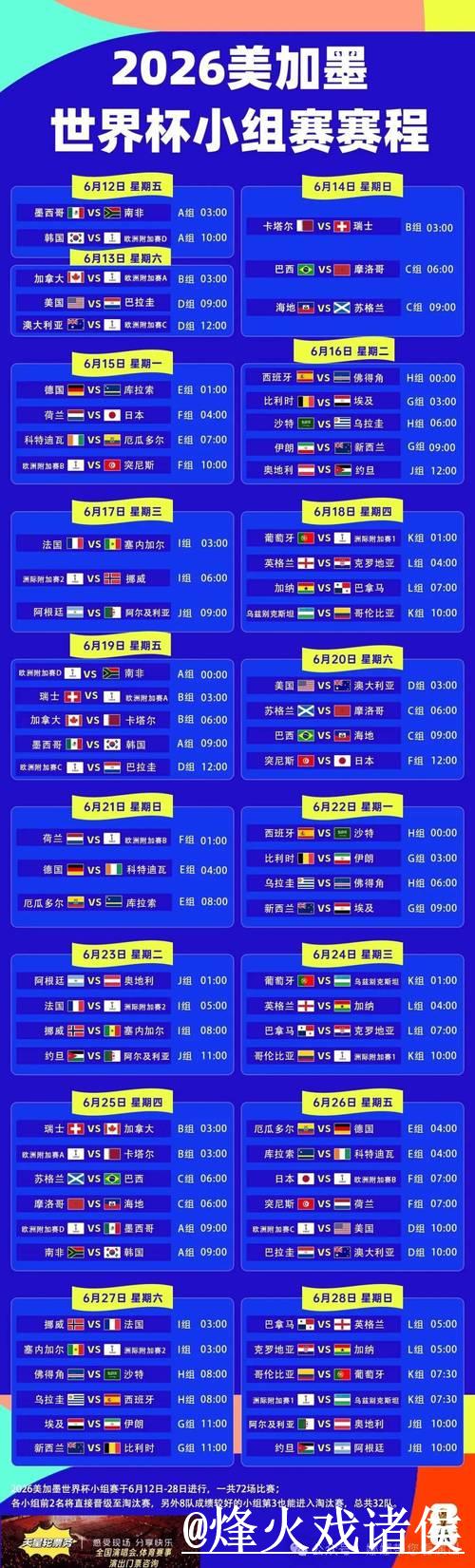 最新更新！全面解读世界杯赛程安排