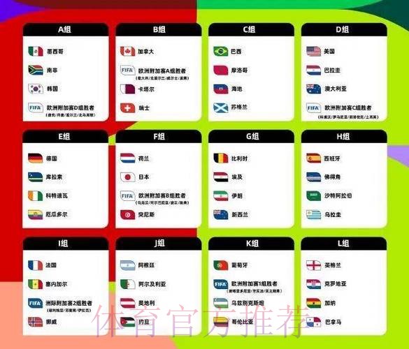 2026世界杯投注平台推荐榜单解析