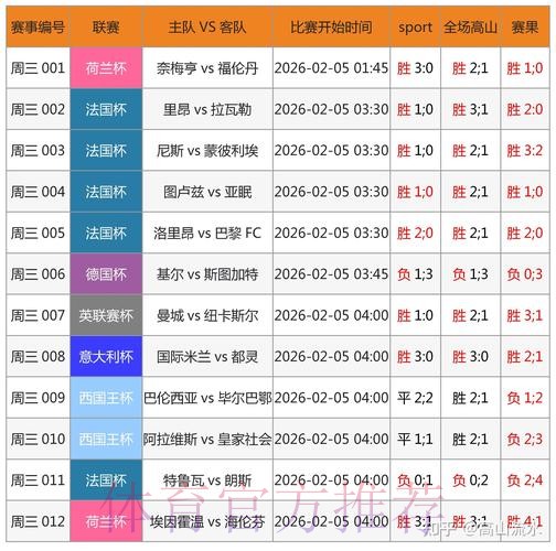 全网直播世界杯比分高清最新网址