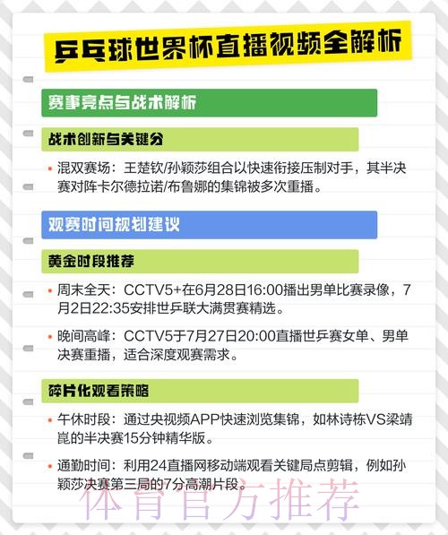 全面解析世界杯直播分析最新网址 全面解析世界杯直播分析最新网址